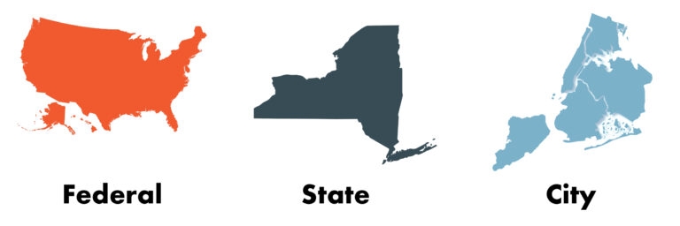 Introducci&oacute;n al Gobierno